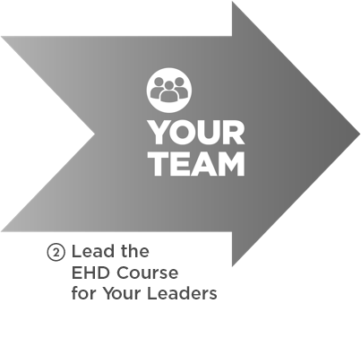 Your Team 2 Lead the EHD Course for Your Leaders