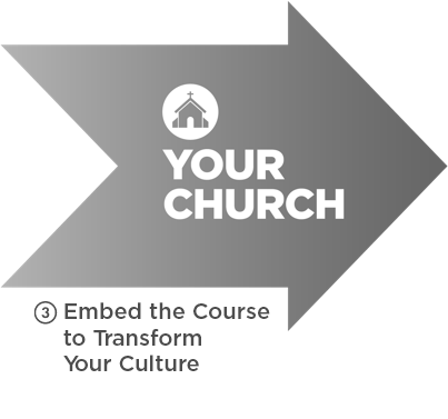 Your Church 3 Embed the Course to Transform Your Culture